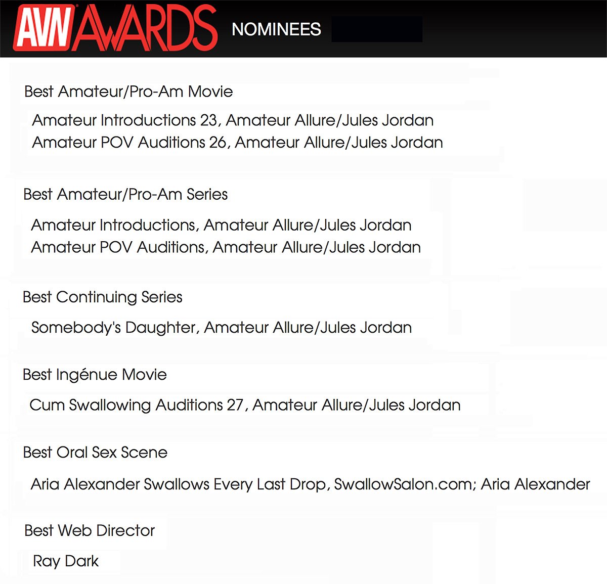 Amateur Allure and Swallow Salon Nominated for 8 AVN Awards Amateur Allure pic picture